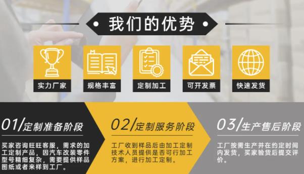 重慶個性勞保服定制廠家價(jià)格哪家好